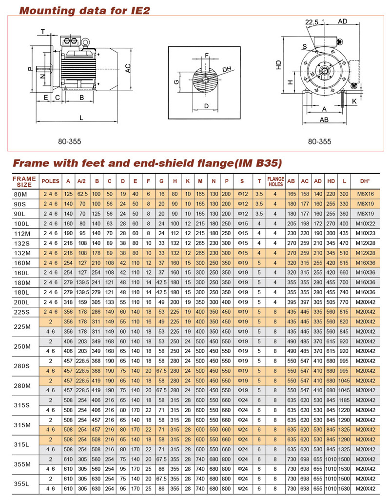 ଆକାର -2