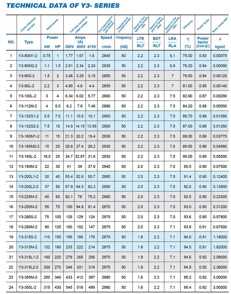 chart-1