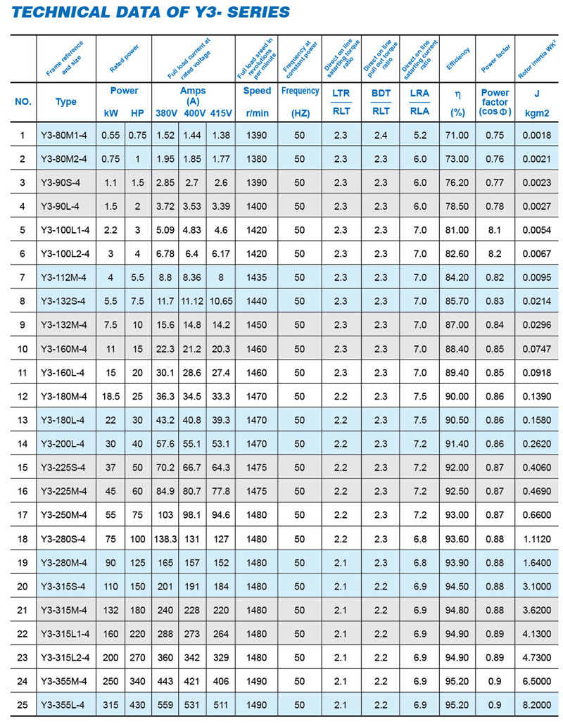 chart-2