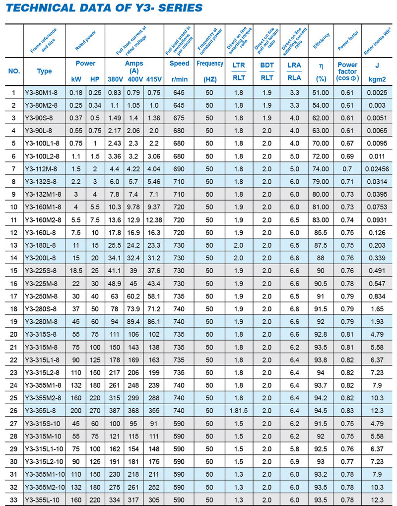 chart-4